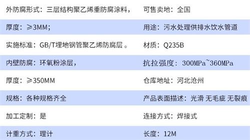 海北tpep防腐钢管供应参数指标